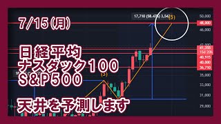 715 チャート分析【 日経平均 ナスダック SampP500 】天井はどこになるのか予測します [upl. by Zonnya]