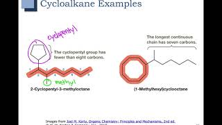 Int A  Part 4  Naming Cycloalkanes [upl. by Nanor]