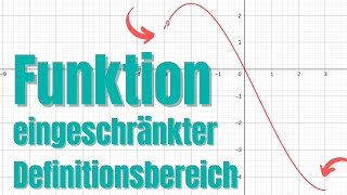 Kurvendiskussion einer ganzrationalen Funktion mit eingeschränktem Definitionsbereich [upl. by Hcurab]