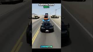 Chance of survival with different vehicles beamng beamngdrive game gaming car cars satisfying [upl. by Yajeet122]