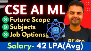 CSE AI ML Course Future Career Scope in India Job Opportunities Salary Govt Jobs EasyHard btech [upl. by Aikkin543]