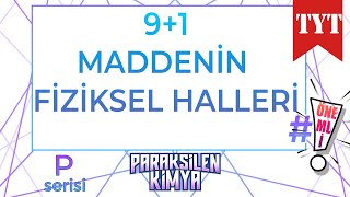 91  05  Maddenin Halleri  OSYM Analizi [upl. by Arok]