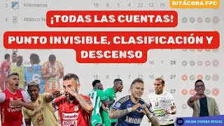 🚨🧮🇨🇴 ¡TODAS LAS CUENTAS PARA LA ÚLTIMA FECHA PUNTO INVISIBLE CLASIFICACIÓN Y DESCENSO [upl. by Oramlub]