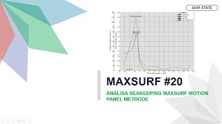 Maxsurf 20  Analisa Seakeeping Maxsurf Motion Panel Methode [upl. by Airretnahs800]