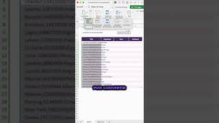 Comment transformer des données brutes en un tableau trié outil convertir et trié [upl. by Danieu]