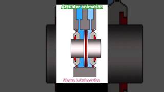 🌬️  Actuator  working animation  Hydraulic  Lift  Hydraulic lift  Pneumatic Cylinder 🥹🧐 [upl. by Langdon]