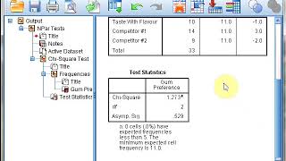 Chisquare goodness of fit test in spss [upl. by Verbenia]