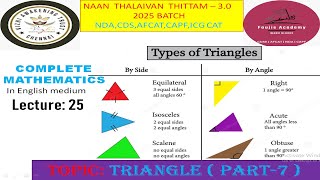 Triangles Part7 Lecture25 Complete Maths syllabus covered for all exams UPSC CDSSSC EXAMS [upl. by Lladnarc738]