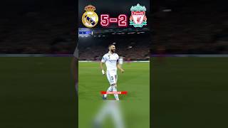 Real Madrid🆚Liverpool 52football shorts championsleague ronaldo messi cr7 worldcup [upl. by Entsirhc]