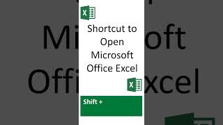 MS Office Apps Shortcuts [upl. by Eilrac]