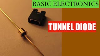 Tunnel Diode  working  VI characteristics  application  Basic Electronics [upl. by Arlo]