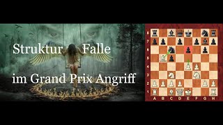 Schach Eröffnungsfalle gegen Sizilianisch Grand Prix [upl. by Batruk268]