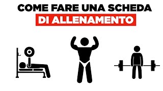 Come fare una SCHEDA DI ALLENAMENTO [upl. by Lednyc]