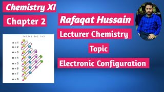 lec10 How To do Electronic Configuration  Electronic Configuration  Class 11 chemistry new book [upl. by Ennoid]