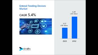 ENTDevices MedicalInnovation HealthcareTech EarNoseThroatCare MedicalDevices Healthcare [upl. by Gwynne]