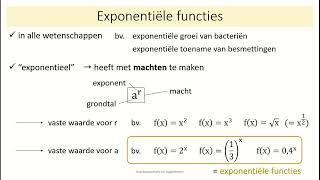 exponentiële en logaritmische functies  9 inleiding exponentiële functies [upl. by Hama977]