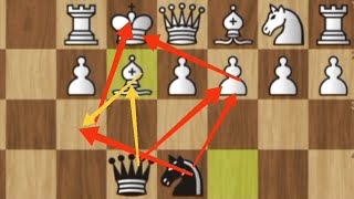 3 GAMES USING OLD SICILIAN STRATEGIES♟️ [upl. by Wileen804]