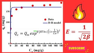 How to Calculate Adsorption Energy From Dubinin Radushkevich Isotherm Model [upl. by Licec]