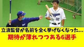 【中日】立浪監督が名前を全く挙げなくなってしまった６選手 [upl. by Oriana]