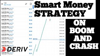 How to use Smart Money strategy on BOOM AND CRASH [upl. by Zere]