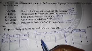 LEDGER ACCOUNTS TR ROZIE IRERI FORM 3 BUSINESS STUDIES [upl. by Ardnuhs]