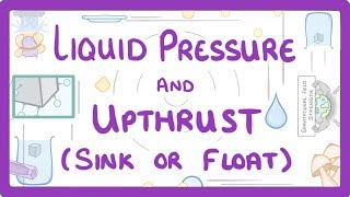 GCSE Physics  Liquid Pressure amp Upthrust 49 [upl. by Leahey819]