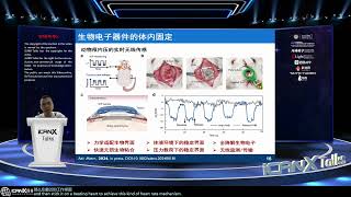 Youth Talks Vol 54hydrogel based biointefacing [upl. by Bohun]