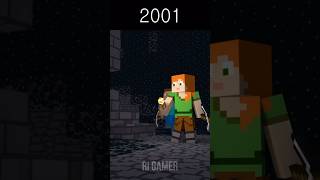 MINECRAFT EVOLUTION OF WARDEN minecraft shorts [upl. by Boy]