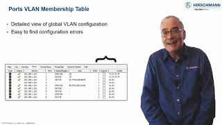 Hirschmann Industrial HiVision  Part 7 VLANs [upl. by Hashum]