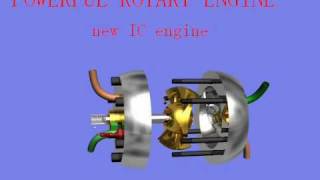 rotary enginenew powerful IC engine [upl. by Elleuqram]