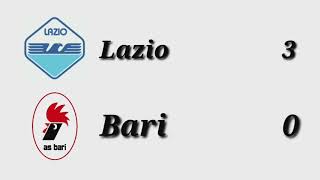 LAZIO BARI 30 8° GIORNATA DEL CAMPIONATO DI SERIE B 1986  87 🦅 [upl. by Nohtanoj]