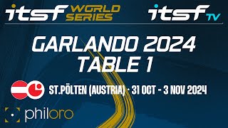 ITSF 2024 World Series Garlando TABLE 1  DAY 3 [upl. by Edalb446]