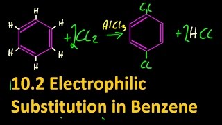 102 Electrophilic Substitution Reactions of Benzene more detail SL IB Chemistry [upl. by Saqaw]