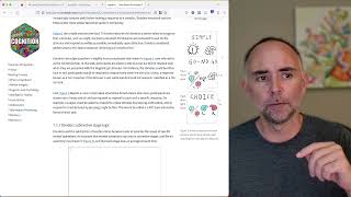 Psyc 2001 Simple RT demo with JsPsych [upl. by Redmer]