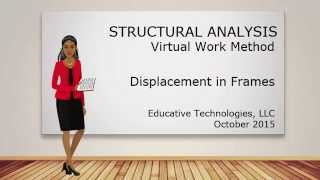 SA23  Virtual Work Method Frames [upl. by Cumings980]