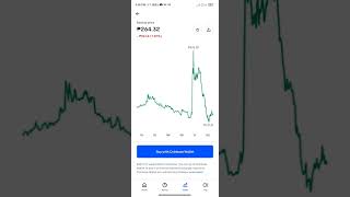 Radicle price as of now 910pm 2643 down to 521 new update FEB 22 2022 by Coinbase [upl. by Albers496]