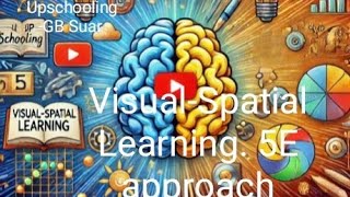 VisualSpatial Learning 5E approach InductiveDeductive [upl. by Ney]