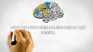 Esforço mental na prática motora Mental workload in motor practice [upl. by Newmann798]