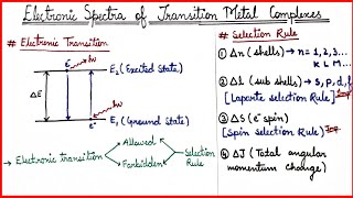 Electronic Spectra of Transition Metal Complexes [upl. by Peregrine22]