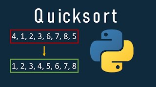 Quicksort In Python Explained With Example And Code [upl. by Charleton]