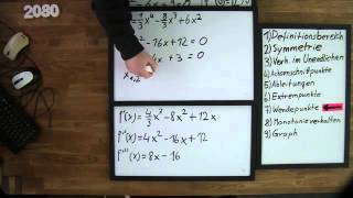Funktionsuntersuchung Beispiel 2 Teil 4 Kurvendiskussion  Mathematik  Analysis [upl. by Orhtej]