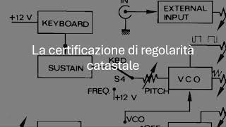 04 La certificazione di regolarità catastale 0975776451 [upl. by Selia141]