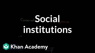 Social institutions  Society and Culture  MCAT  Khan Academy [upl. by Eeladnerb873]