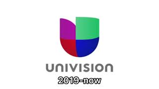 Univision historical logos [upl. by Naitsirhc]