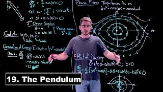 The Pendulum  Dynamical Systems  Lecture 19 [upl. by Ellehc]