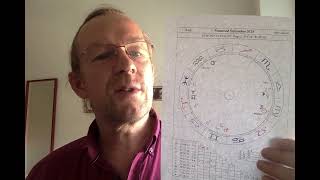 Astrological Morning TV September 2 2024 [upl. by Shaefer407]