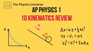 AP Physics 1  1D Kinematics Describing Motion Review [upl. by Eppes]