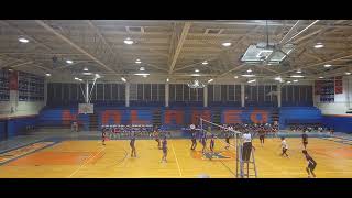 Kalaheo vs Farrington [upl. by Carberry]