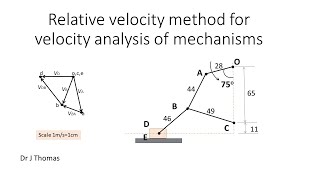 Relative velocity method for velocity analysis of planar mechanism [upl. by Shuma58]