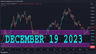 EURUSD Analysis Today  DECEMBER 19 2023  EURUSD Forecast  EURUSD Technical Analysis [upl. by Ceil387]